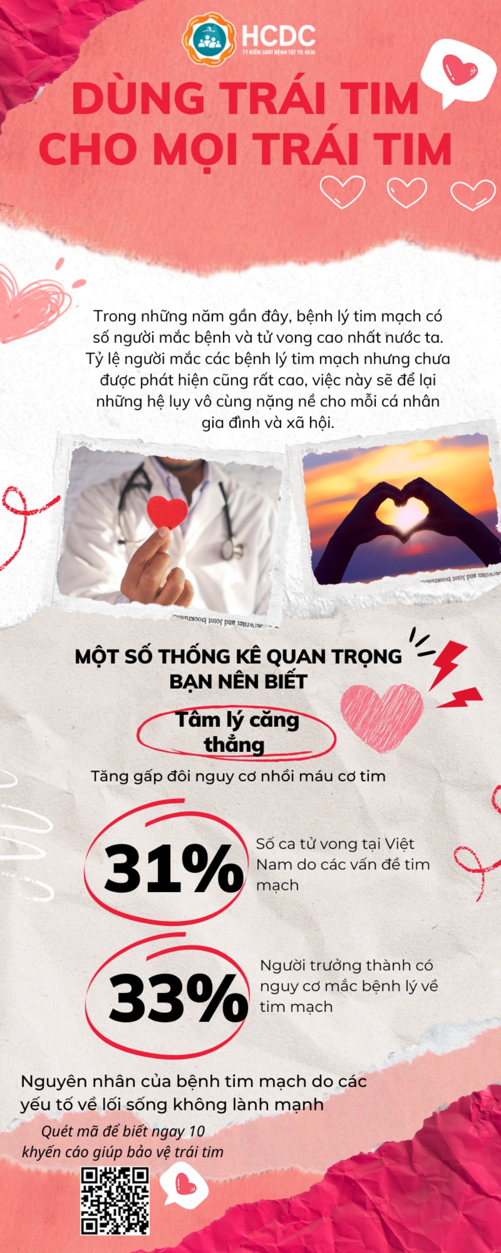 NGÀY TIM MẠCH THẾ GIỚI 29/9/2022 – “DÙNG TRÁI TIM CHO MỌI TRÁI TIM”